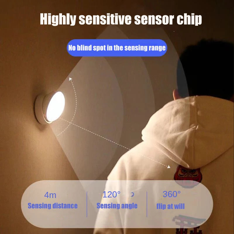 360° PIR Motion Sensing Light Round Energy Saving Bedroom USB Rechargeable Night Lamp Closet Bedside Stairs Induction Smart Lamp