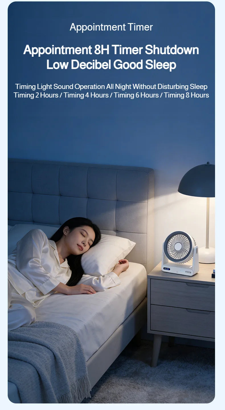 Smart Voice Control Desk Fan with Timer Wall Mountable Mini Circulation Fan for Home and Office Use
