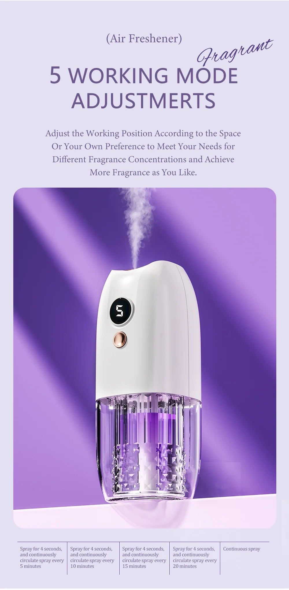 Multi-functional rechargeable portable aroma diffuser essential oil diffuser timer air freshener car home living room bathroom