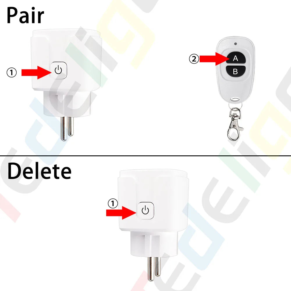 RF 220V 16A Electrical Socket 433MHz Wireless Remote Control Plug 3000W EU FR Standard,for Home LED/Light/Fan/Lamp ON OFF
