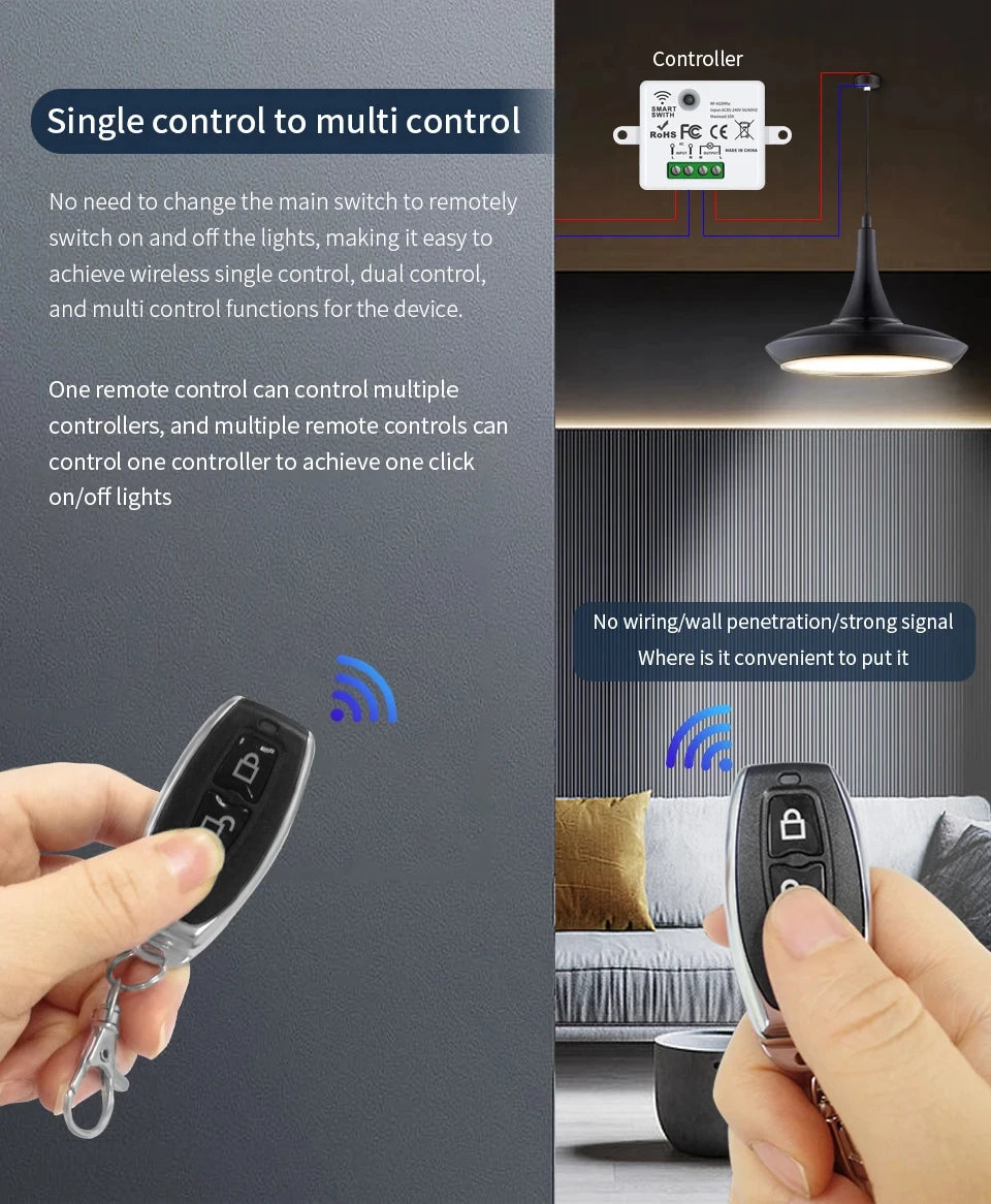 433MHz Wireless Remote Control Light Switch AC 220V 10A On Off Remote Controller Transmitter Wall Panel Switch For Lighting Led