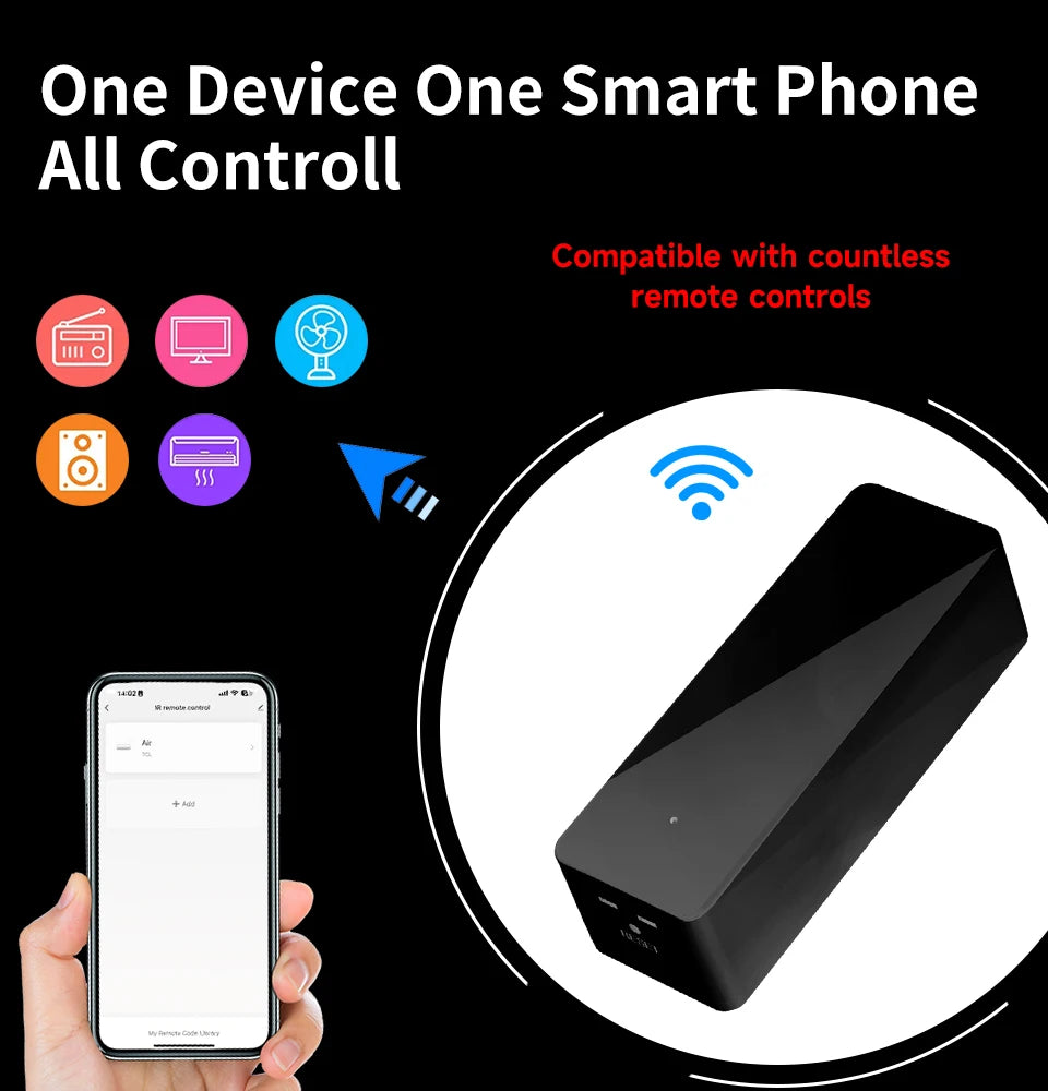 IHSENO Tuya Zigbee IR Remote Controller Smart Home Zigbee IR Remote Battery-Powered Compatible with Alexa Google Assistant