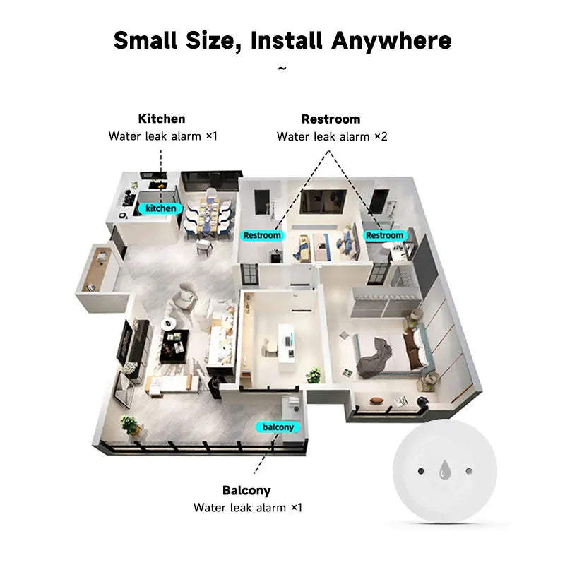 Zigbee Water Flood Sensor Leak Detector Home Security Alarm Remote Monitor Works with Home Assistant Zigbee2MQTT
