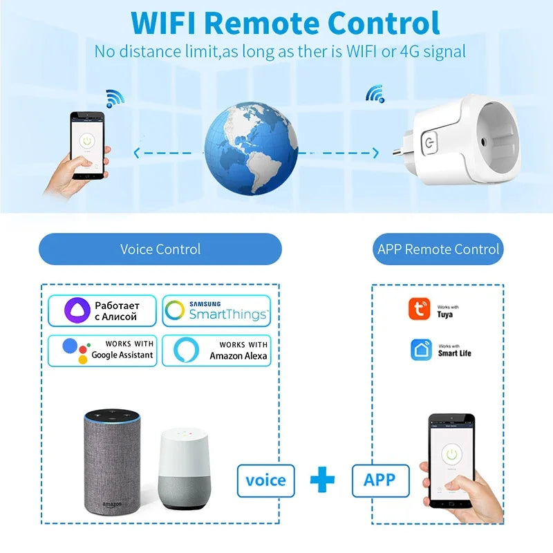 Tuya Smart Socket EU 16A AC100-240V WiFi Smart Plug with Power Monitoring Outlet Alexa Google Home Voice Control Smart Life APP