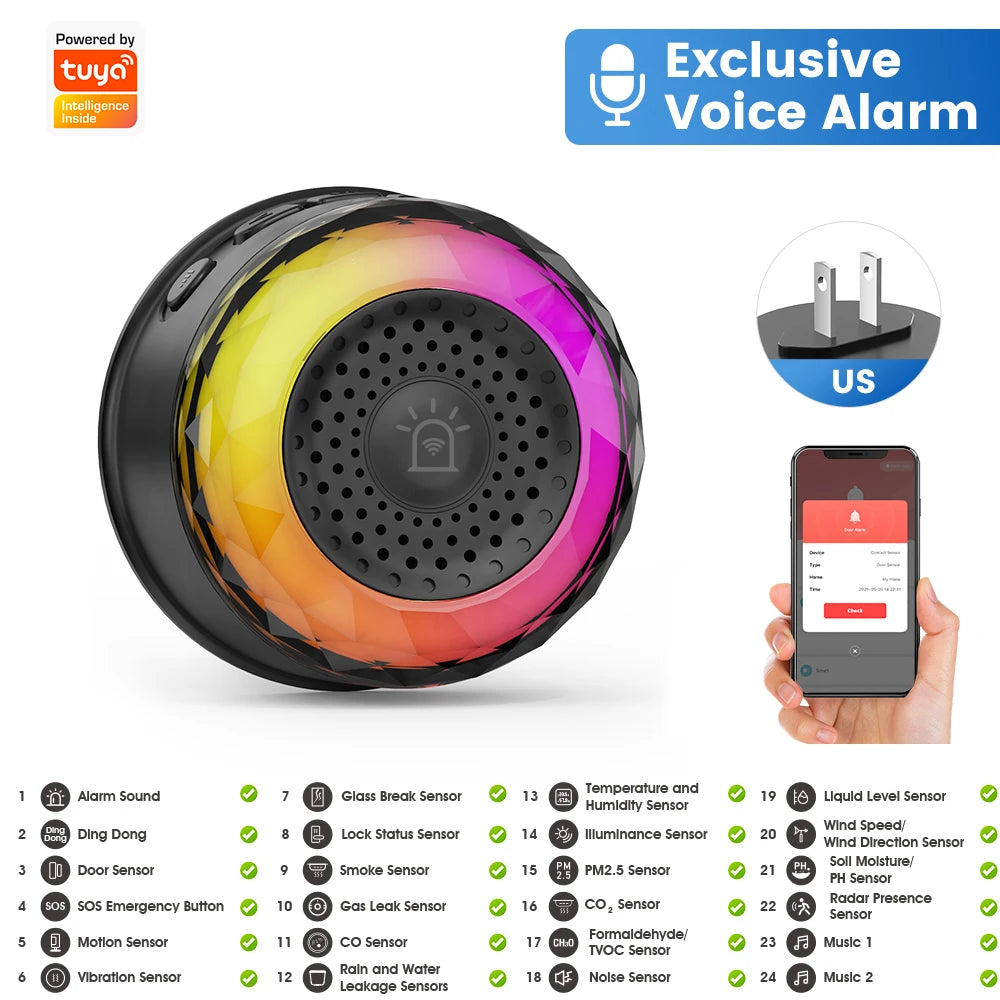 Home Security Smart Siren WiFi Sound Light Alarm Tuya Smart Life APP Support Vibration CO VOC PIR Human Motion Detection Sensor