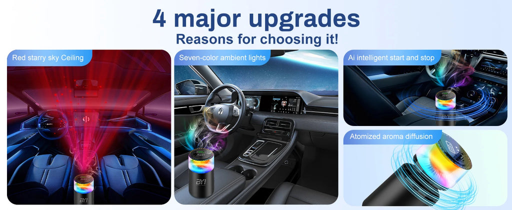 Smart Car Air Freshener With RGB Ambient Light, Galaxy Cloud Mist, Auto On/Off, Built-in Battery, Car Aroma Diffuser, Home, Offi