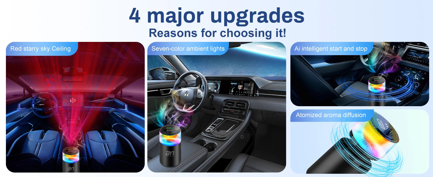 Smart Car Air Freshener With RGB Ambient Light, Galaxy Cloud Mist, Auto On/Off, Built-in Battery, Car Aroma Diffuser, Home, Offi