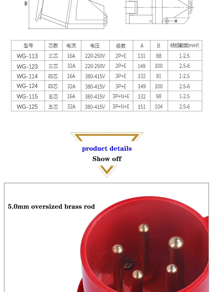 IP44 Industrial Plug and Socket Waterproof Connector 3PIN 4PIN 5PIN 16A/32A  Waterproof Electrical Connection Wall Mount Socket