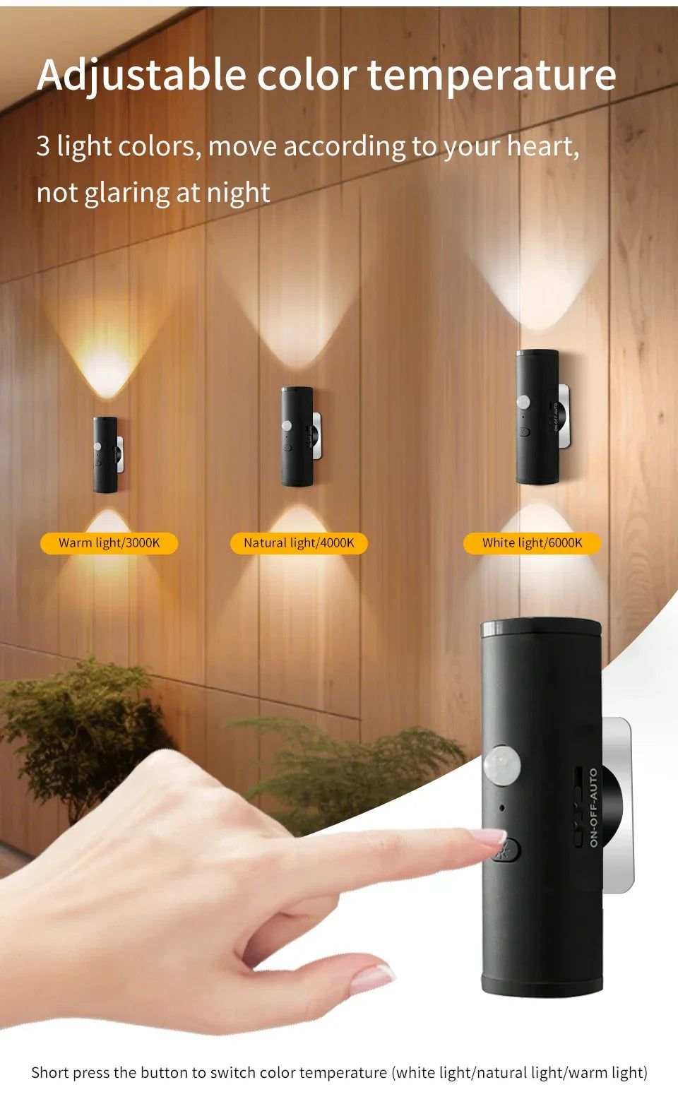 Rechargeable LED Night Light Motion Sensor Double-head Wall Lamp Magnetic Spotlight 3 Color For Bedroom Closet Stair Lighting