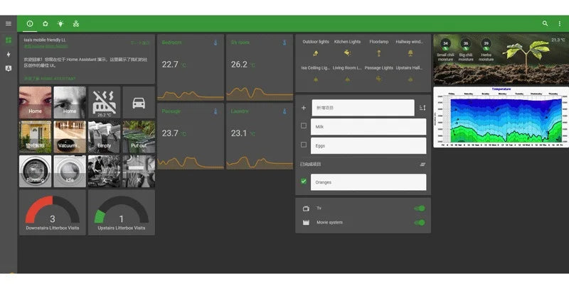 HomeAssistant Intelligent Smart Home Box Homekit Gateway Home Assistant Raspberry Pi