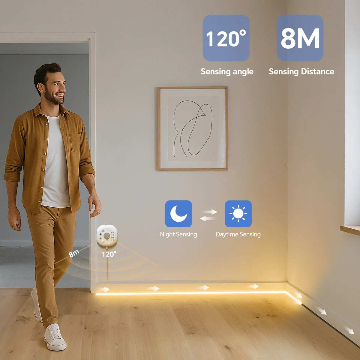 PIR Motion Sensor LED Stairs Night Light WS2811 Pixels Addressable Chasing Strip For Room Staircase Corridor Entrance Lamp Decor