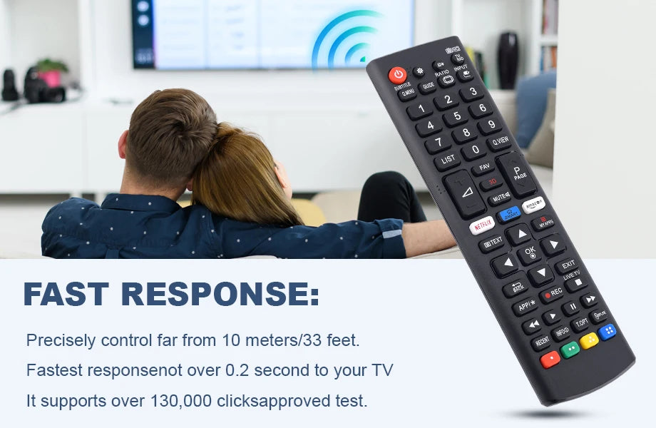 Universal Remote Control for All LG Smart TV LCD LED OLED UHD HDTV Plasma Magic 3D 4K Webos TVs AKB75095307 AKB75375604 AKB75675