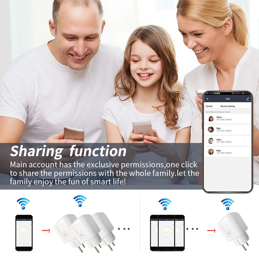 Smart Socket EU 16A/20A AC100-240V Wifi Smart Plug Power Outlet, Alexa Google Home Voice Control, For Tuya Smart Life APP