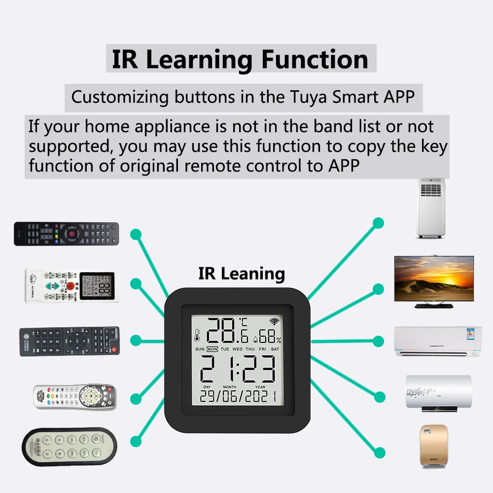 WiFi IR Remote With Temperature Humidity Sensor For Smart Home APP SmartLife Works with Alexa Google Home Yandex Alice