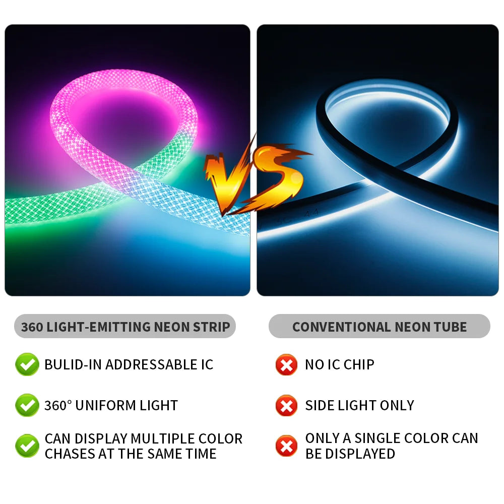 WS2812B WS2811 DC5V Round Reticulate Pattern Neon LED Strip 50Leds/m 360 Degree Smart RGBIC Flexible  Silicone Light Tape IP67