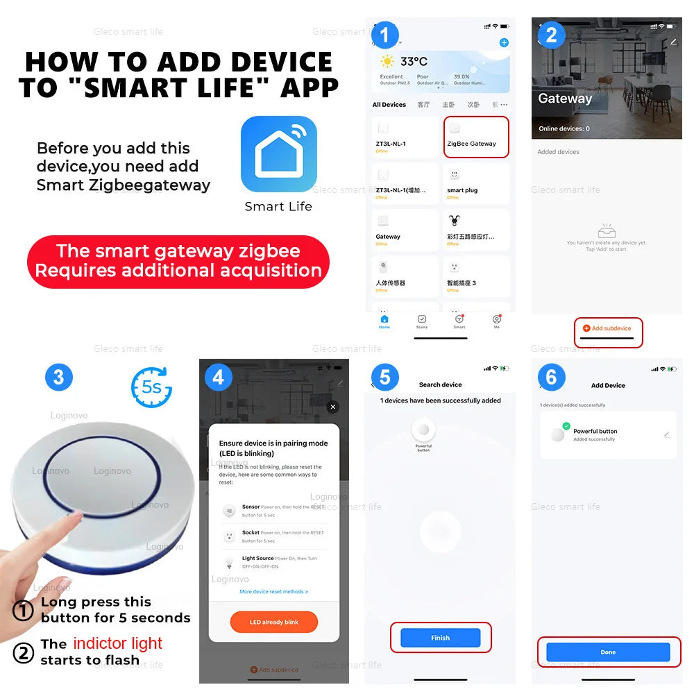 Tuya Zigbee Scene Button Switch Wireless Smart Home Automation Scenario Controller Smart Life Gadgets Required Zigbee Gateway