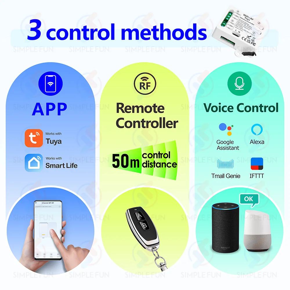 Tuya WiFi RF 433Mhz Smart Light Switch Motor Switch AC 110V 220V 230V 10A 2CH Support Alexa Google Home,for Lamp Garage Door