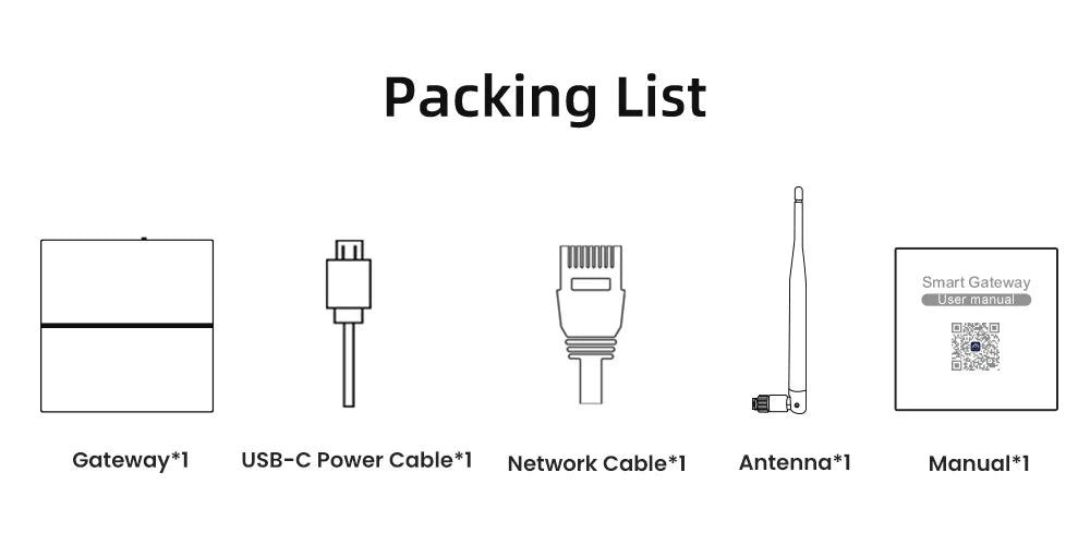 Tuya Zigbee 3.0 Smart Wired Gateway Hub ,With Signal Antenna Smart Wired Bridge Hub,Works With Yandex Alice Alexa Google Home