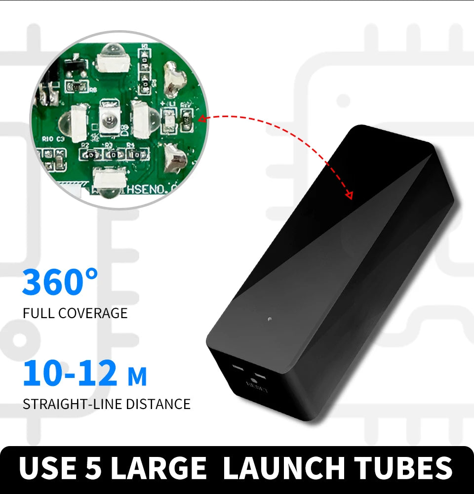 IHSENO Tuya Zigbee IR Remote Controller Smart Home Zigbee IR Remote Battery-Powered Compatible with Alexa Google Assistant