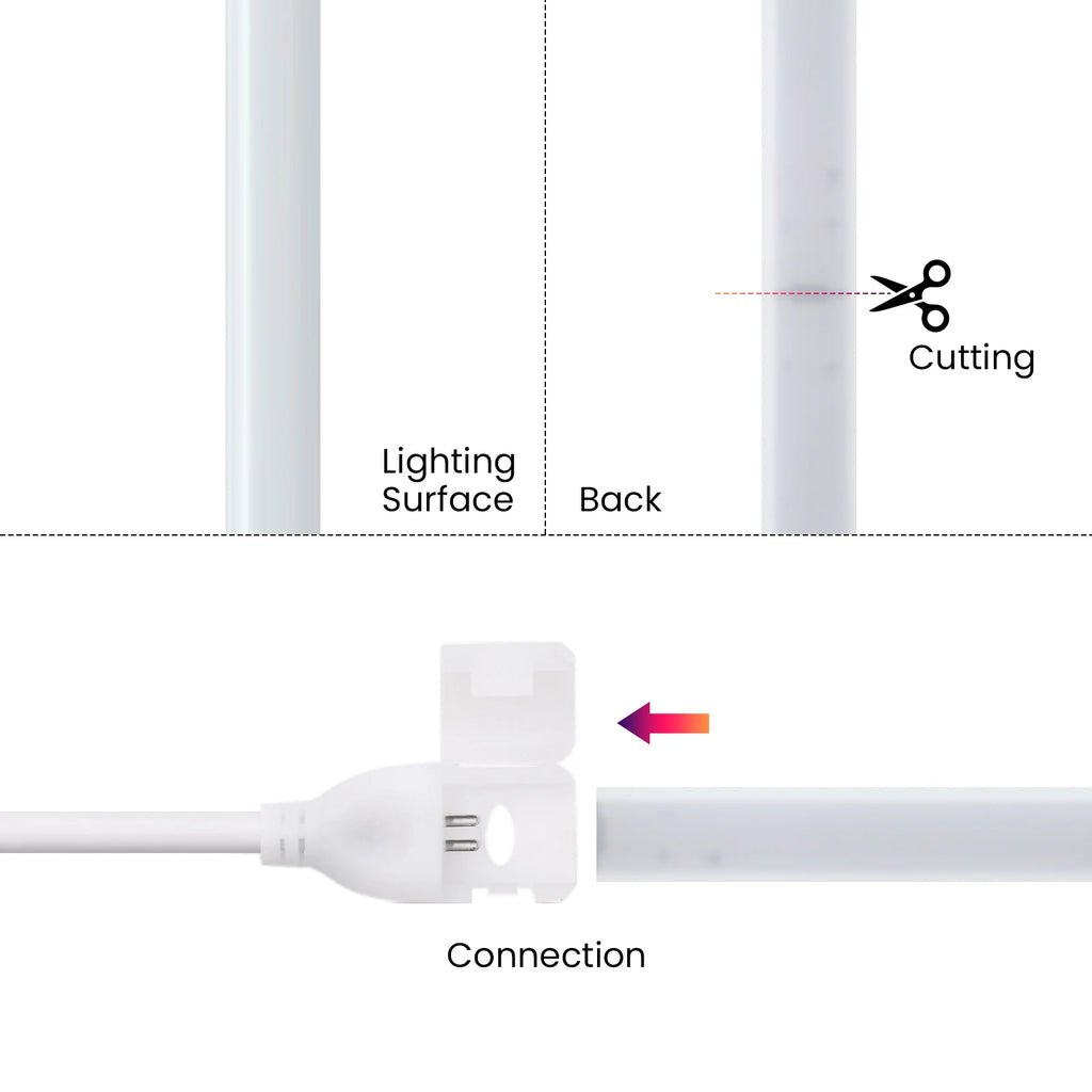 220V COB Led Strip EU Plug Warm White Red Blue Green Pink 288LEDs/m IP65 Waterproof Flexible Neon Light for Kitchen Room Garden