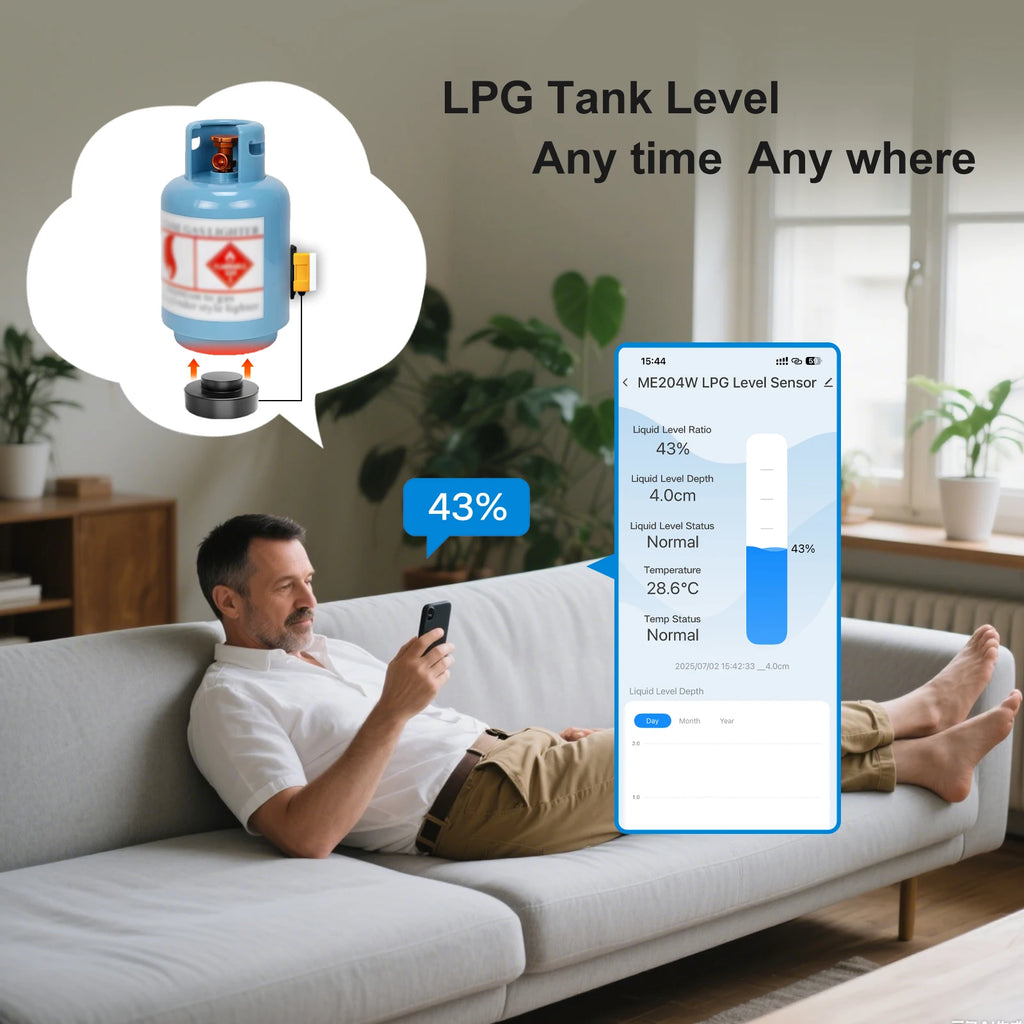Moray ME204W New Arrival High Accuracy Customized Non-Contact Small LPG Tank Liquid Level Gauge Level Monitor