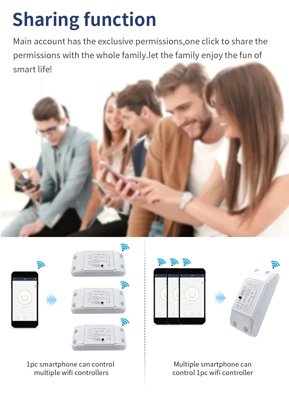 20A/16A/10A WIFI Switch Smart Home Automation Relay Module Wireless Control Switch Relay Breaker Voice Control Work Alexa Google