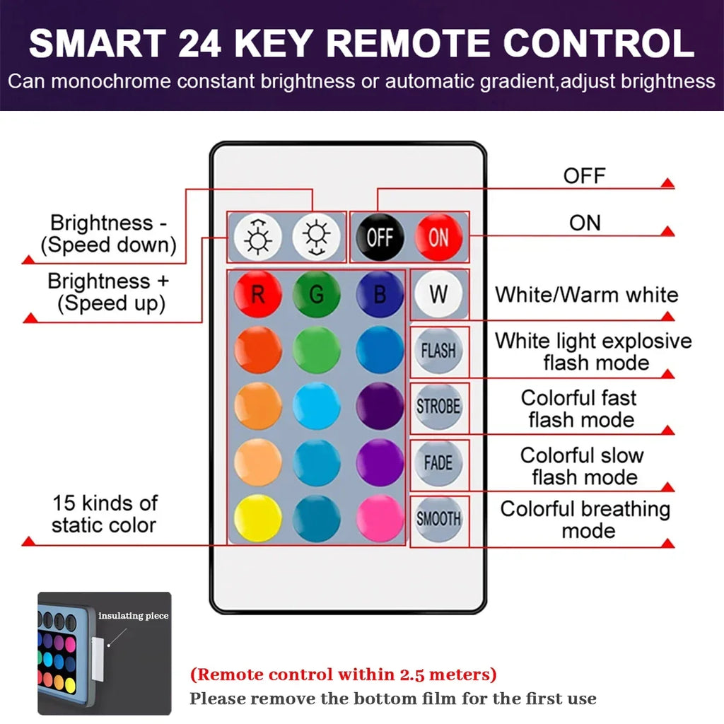 E27 Base RGB LED Bulb 24 Key Remote Control Dimmable 10W AC220V 110V Colorful Change For Bedroom Living Room Desk Lamp