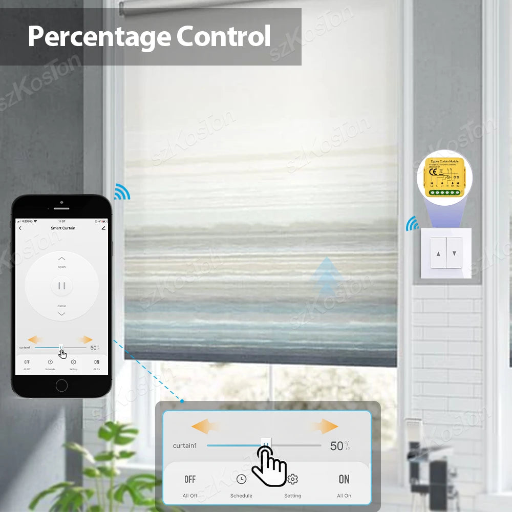 Tuya Smart WiFi/ZigBee Curtain Switch Module Smart Life APP Connect Roller Shutters Blinds Motor Switch For Alexa Google Home