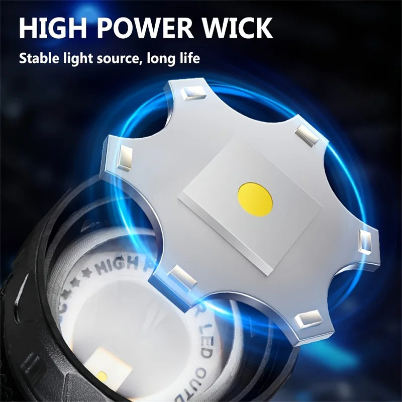High Strong Power LED Flashlights USB Rechargeable Magnetic Tactical Torch With COB Side Light Camping Fishing Zoom Lantern
