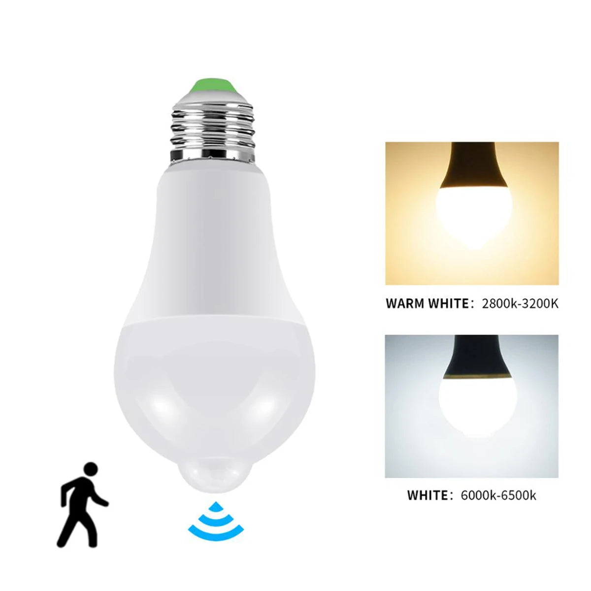 E27 12W 15W 18W 20W LED Night Light Bulb Smart PIR Motion Sensor Lamp AC110V-220V For Stair Toilet Porch Garage Balcony Bathroom