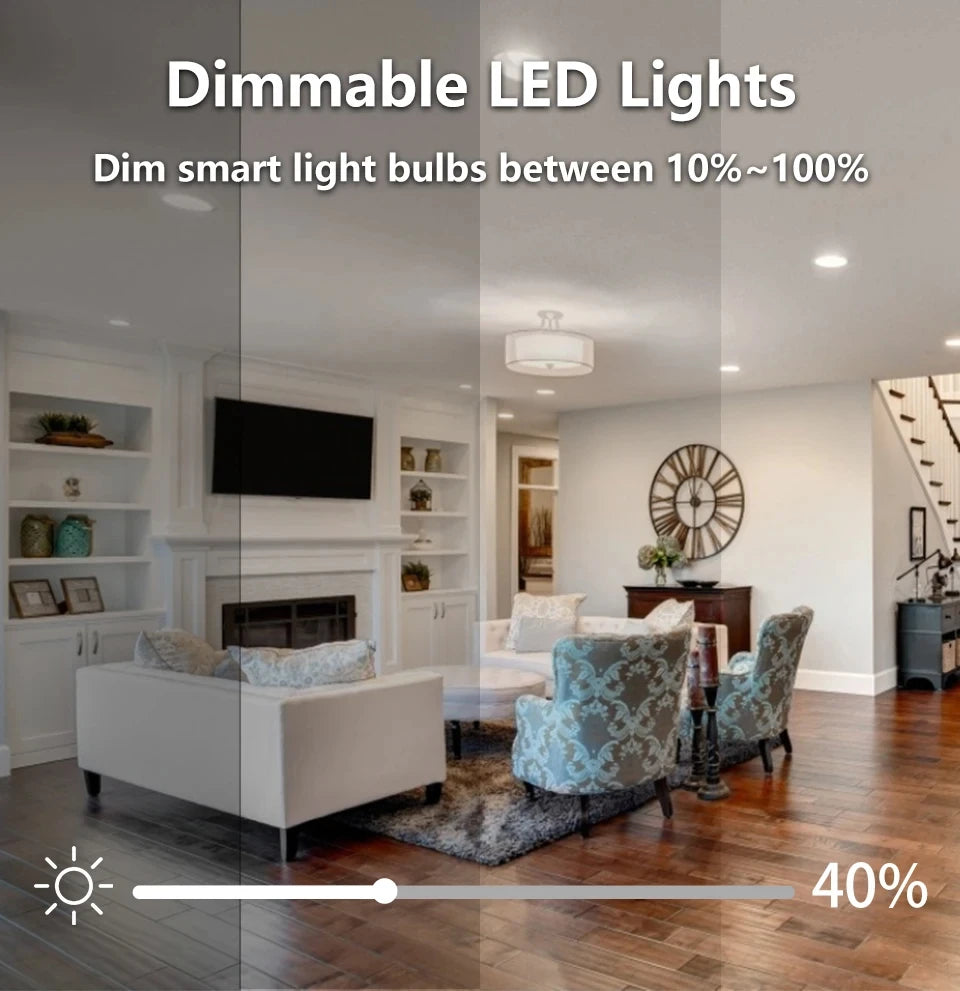 Tuya Smart Led Light Bulb Wifi Zigbee Bluetooth E27 Smart Life Alexa Google Assistant Alice Smartthings RGB 220V 110V Ampoules