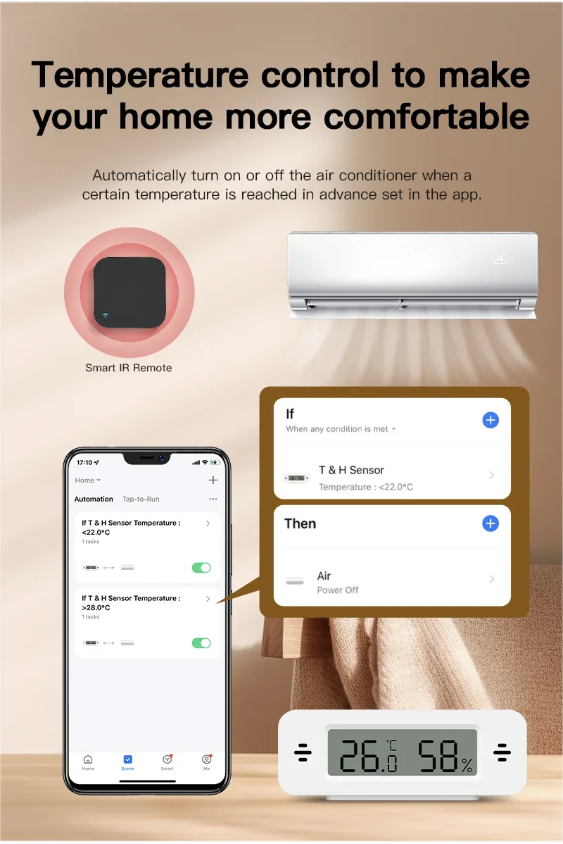 Tuya Zigbee WiFi Mini Temp & Humi Sensor Smart Home Thermometer Hygrometer APP Remote Works with Google Home Alexa Yandex