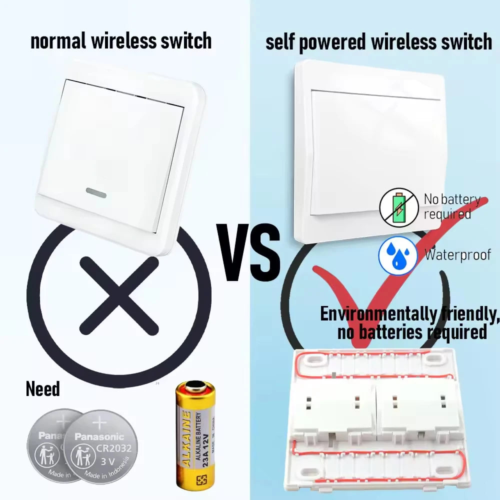 433MHz Wireless Self-Powered Light Switch AC 110V 220V Receiver RF 86 Wall Switch No need Battery for Home Appliance LED Lamp