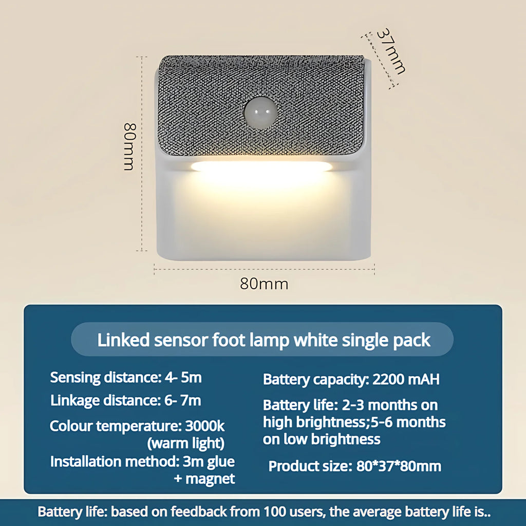 Smart Human Motion Sensor Wall Lamp, Rechargeable Wireless Magnetic LED Night Light, Auto On/Off for Closet Hallway Stairs