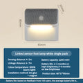 Smart Human Motion Sensor Wall Lamp, Rechargeable Wireless Magnetic LED Night Light, Auto On/Off for Closet Hallway Stairs
