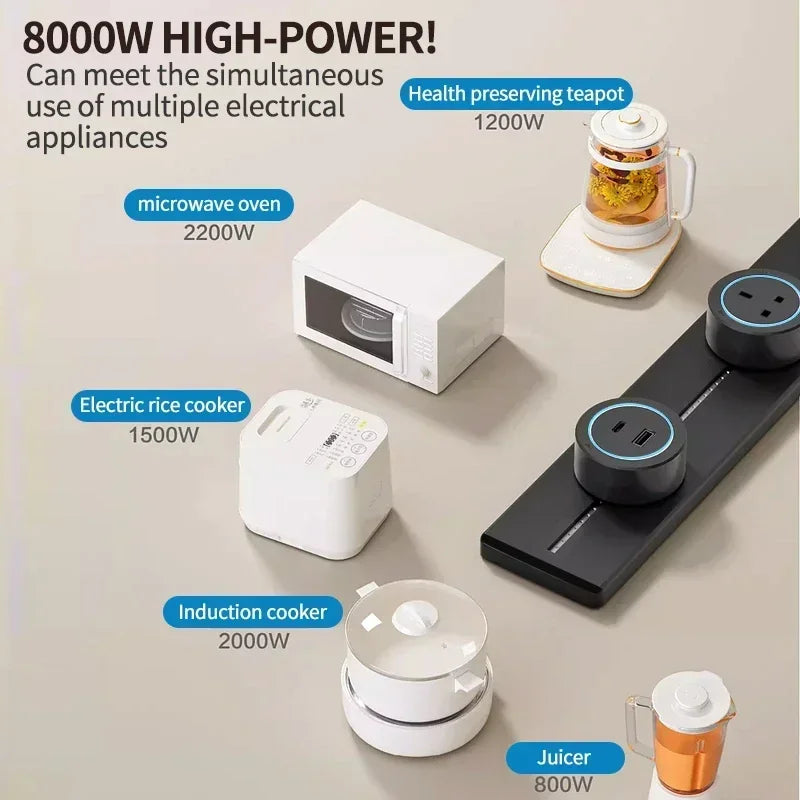 Power Track Socket Home Appliances Pop Electric Plug Adapter UK US EU Standard Wall Socket With Usb Embeded And Surface