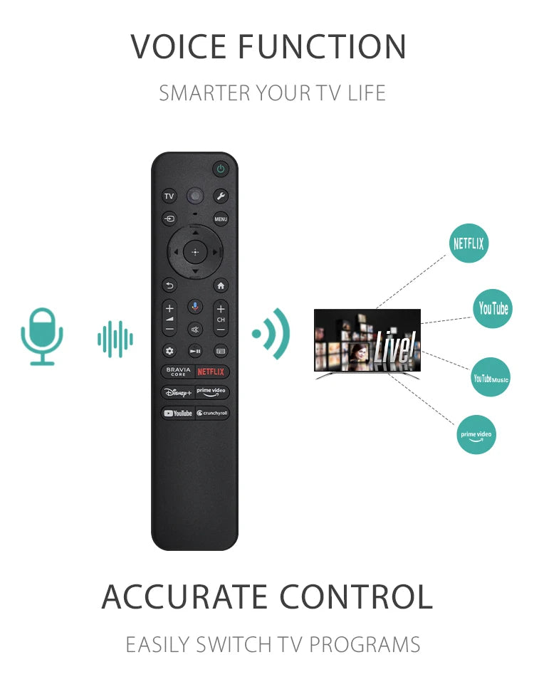New RMF-TX810U Voice Remote Control For Sony TVs - Bluetooth Voice Backlight Buttons Works with XR/OLED Series