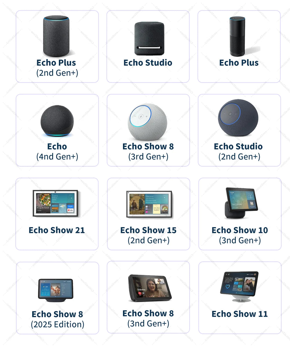 Zigbee 3.0 PIR Montion Sensor Zigbee Sensor Zigbee Hub Required workwith Home Assistant Yandex Alexa ZHA Zigbee2MQTT SmartLife