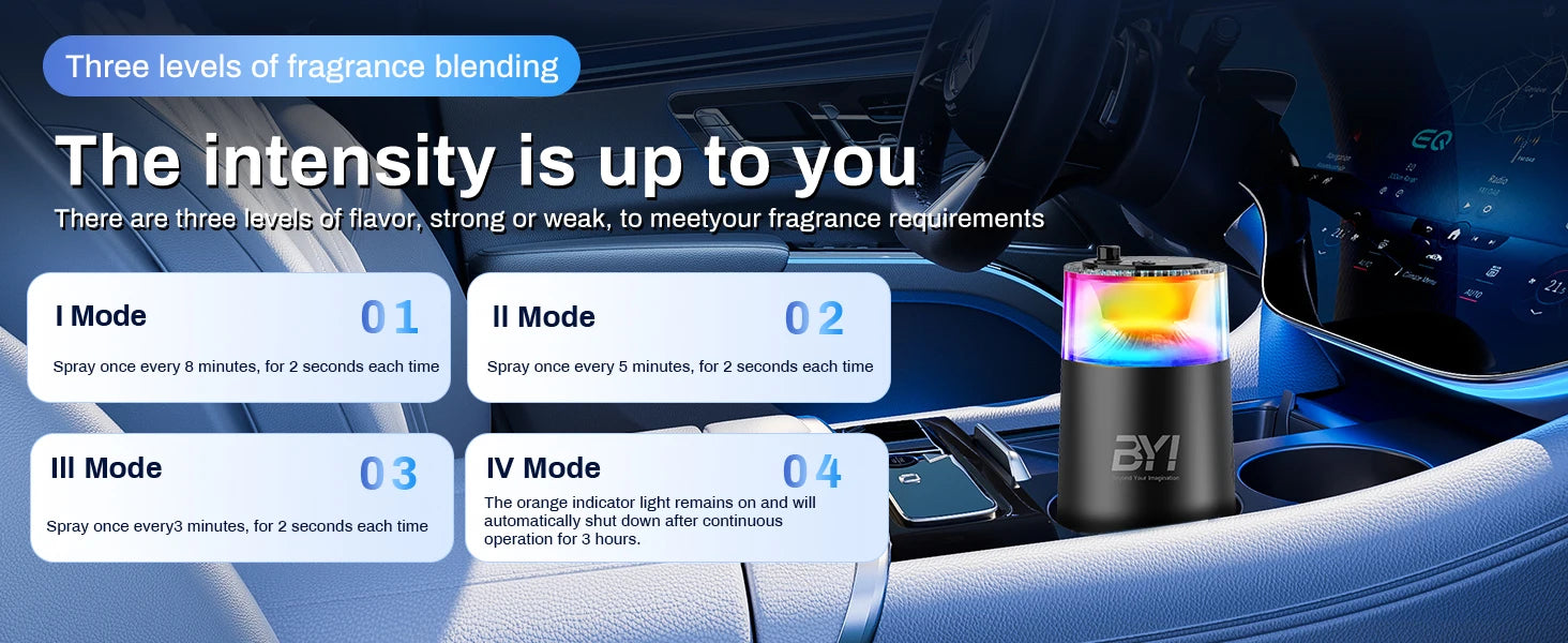 Smart Car Air Freshener With RGB Ambient Light, Galaxy Cloud Mist, Auto On/Off, Built-in Battery, Car Aroma Diffuser, Home, Offi