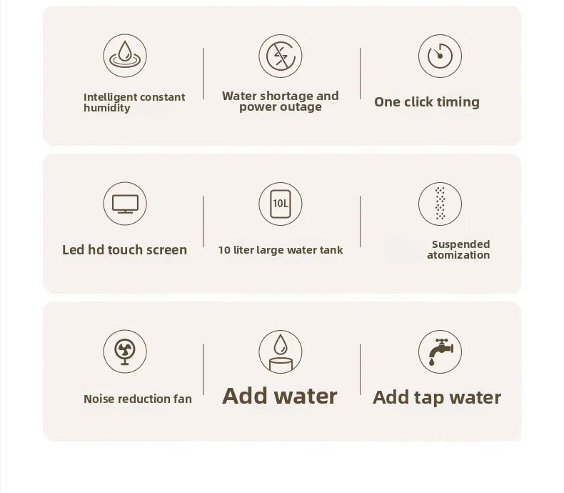 10L Smart Humidifier for Home Ultra-Quiet, Auto Shut-Off Quiet Humidifier For Baby Nurse Suitable for Bedroom/Living Room/Office