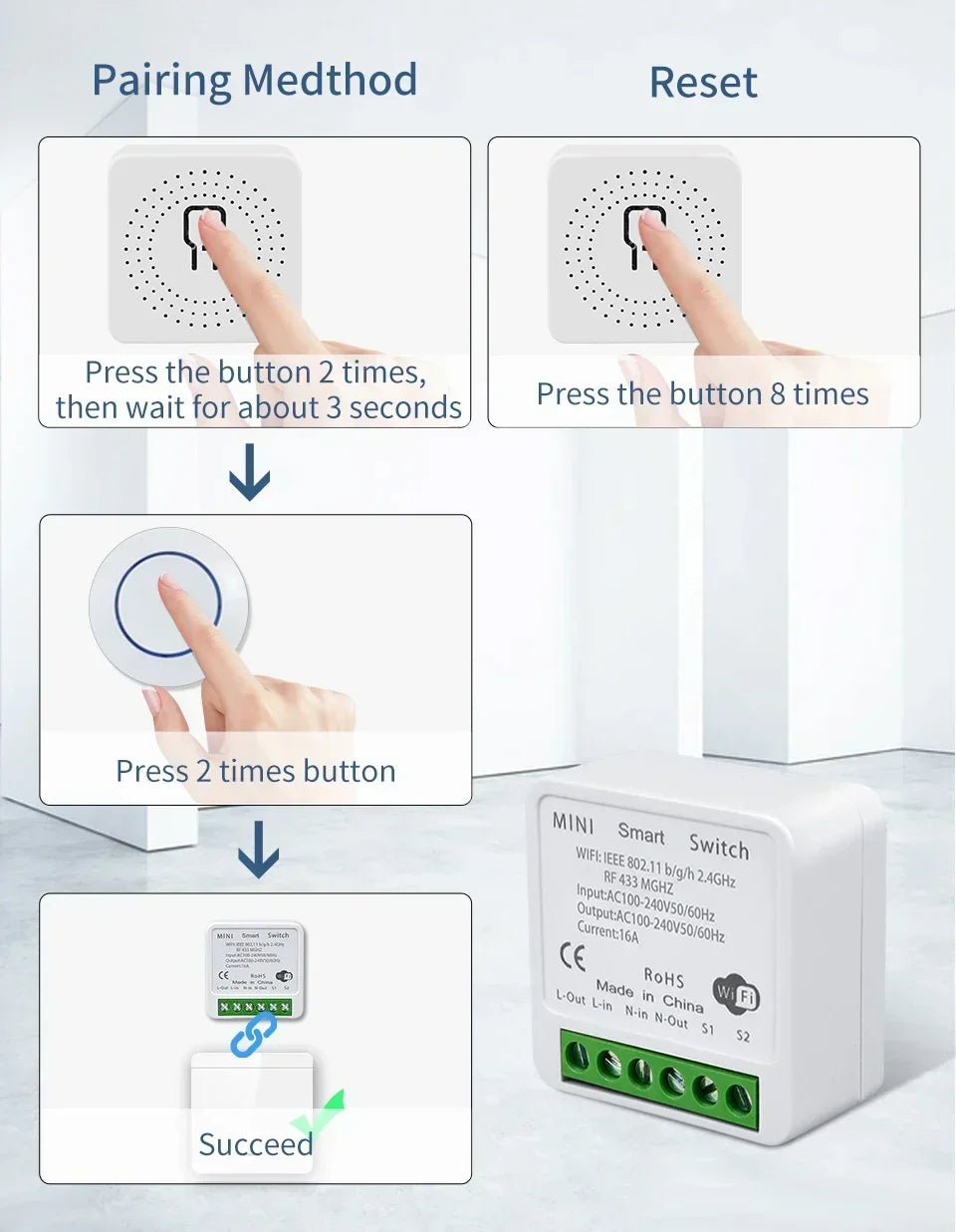 20A Tuya WiFi Smart Switch 16A RF 433Mhz Wireless Relay Receiver Mini Round Panel Switch Voice Control Alexa Google Home Alice