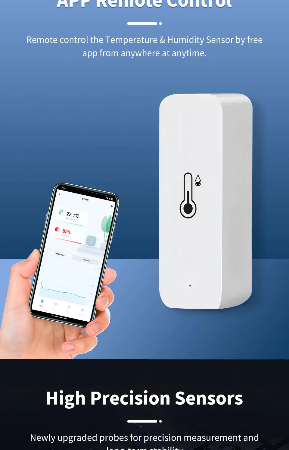 1/2/4/8 Tuya Wifi Zigbee Smart Temperature Humidity Sensor APP Remote Monitor Control SmartLife Work with Alexa Google Assistant