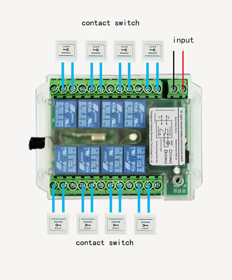 8 channel wireless rf remote control switch 12v /24v/36v/220VRemote Cont wireless remote motor control switch