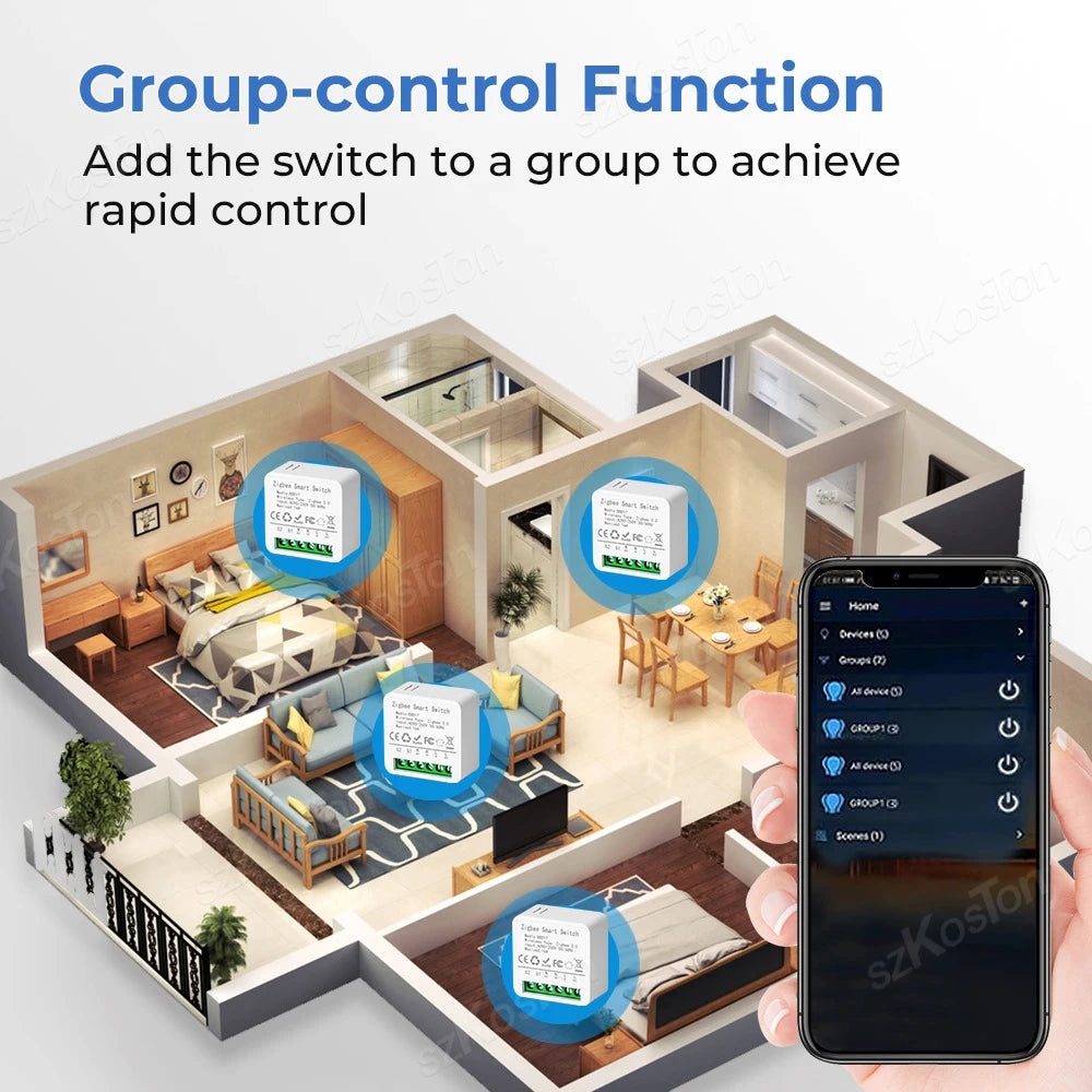 16A ZigBee Smart Switch Module eWeLink App DIY Smart Breaker Relay for SmartThings Alice Alexa Google Home Assistant Zigbee2MQTT