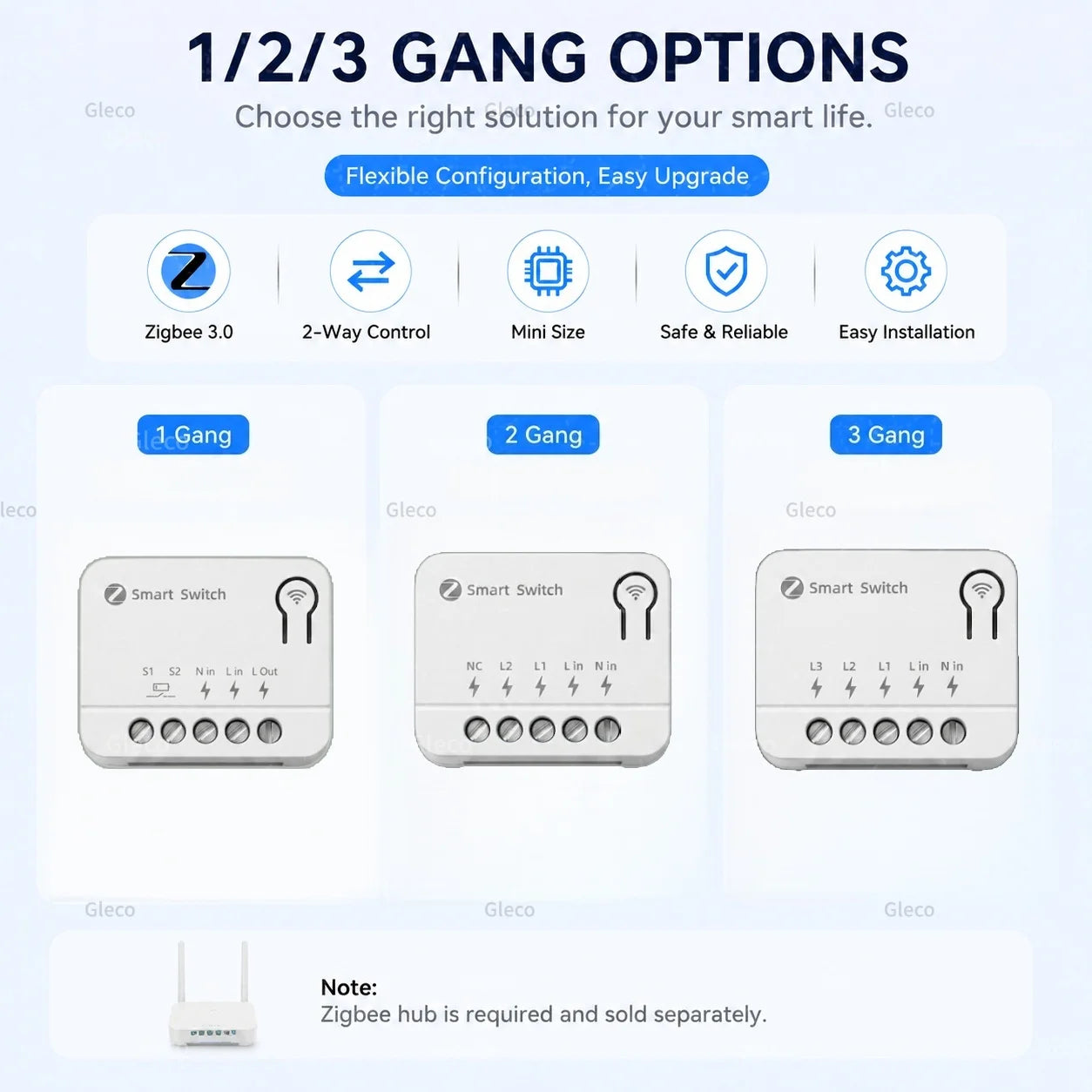 Zigbee TUYA 1/2/3Gang Mini Smart Switch Module 10A/16A DIY Relay Switches Breaker Works With Alexa Google Home Assistant 2MQTT