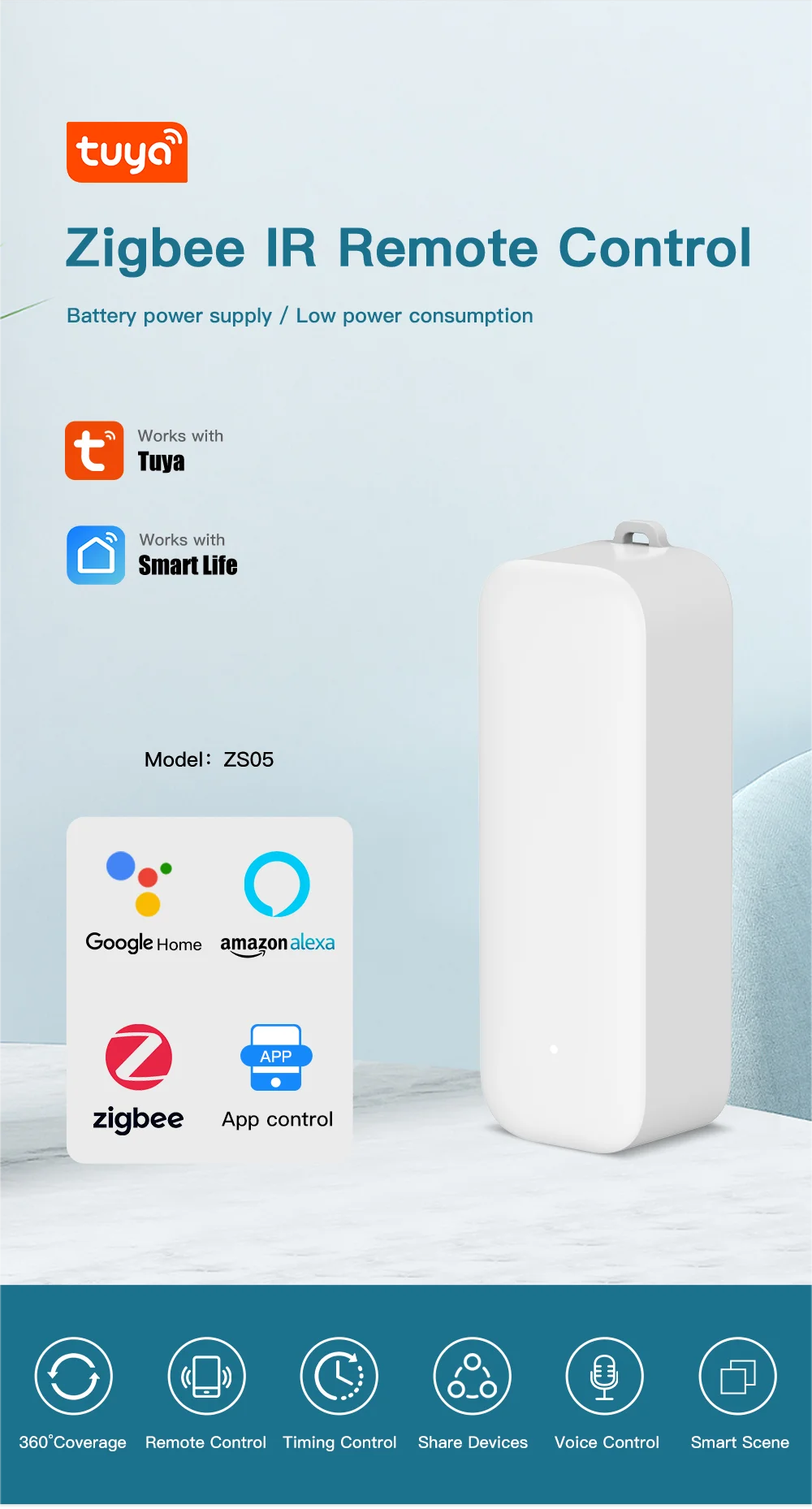 Tuya Zigbee IR Remote Control Smart Universal Infrared for Smart Home Control Works with Google Home Alexa Require Wired Gateway