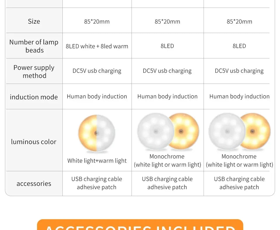 PIR Motion Sensor LED Night Light USB Rechargeable Bedroom Night Lamp Kitchen Cabinet Wardrobe Lamp Stairs Hallway Closet Lights