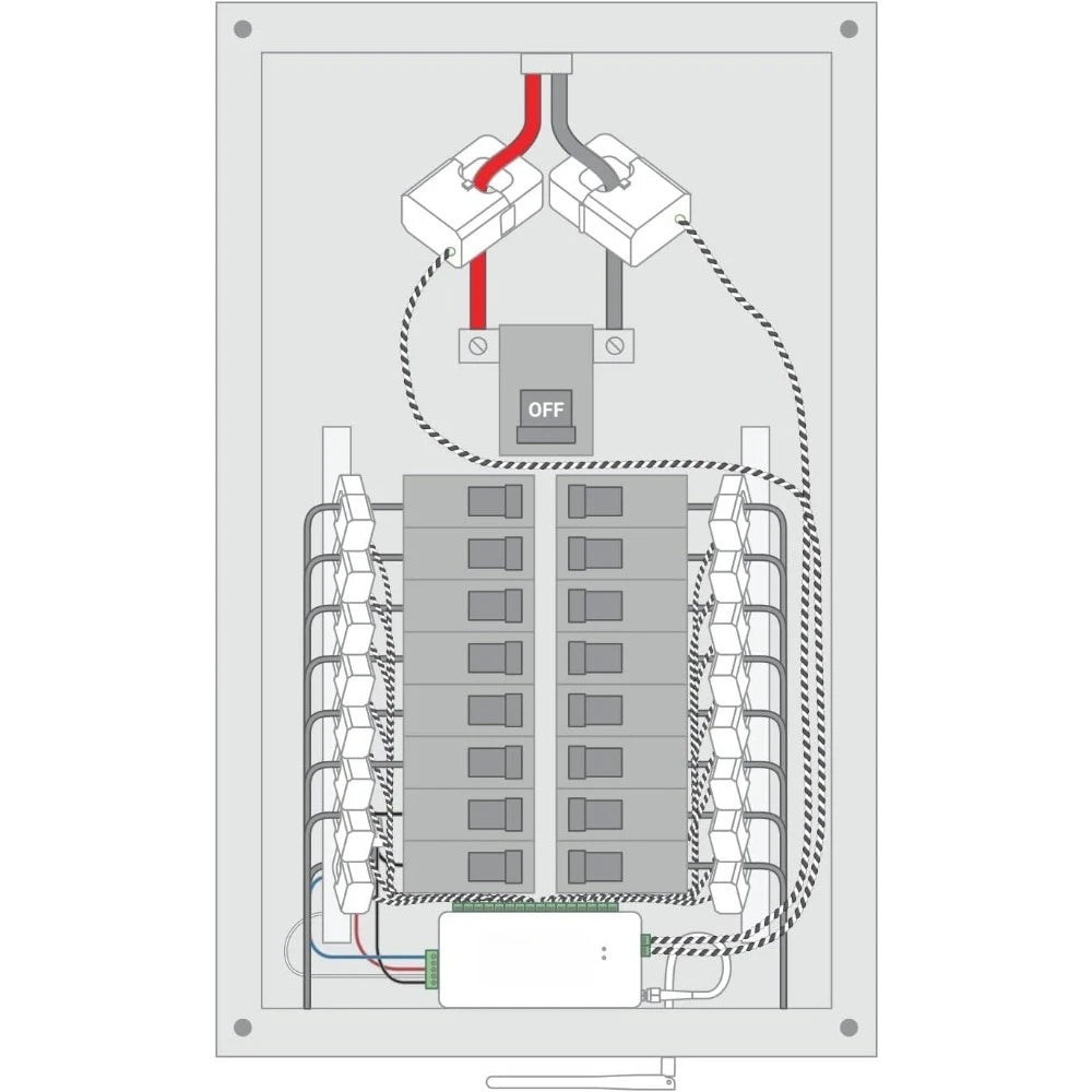 US Shipping Home Energy Monitor Smart Automation Electricity Usage Power Consumption Meter Solar Net Metering UL