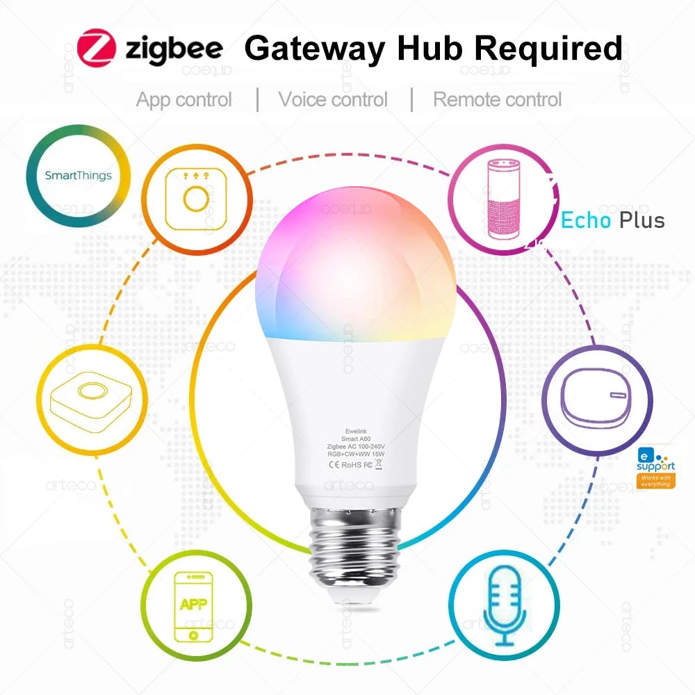 15W 18W E27 Zigbee Smart Light Bulbs RGB E27 Led Bulb AC100-240V Smart Home Zigbee Lamp Works With Alexa Google Home Smartthings
