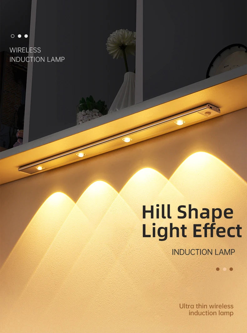 LED Motion Sensor Wireless Ultra Thin Night Light USB LED Wine Cooler Light For Kitchen Cabinet Bedroom Wardrobe Indoor Lighting